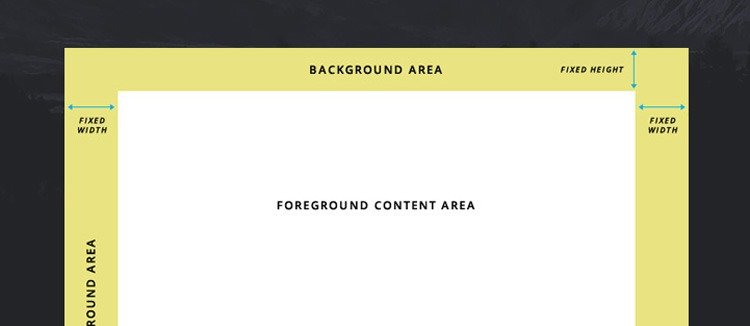 action-apresentacoes-behance