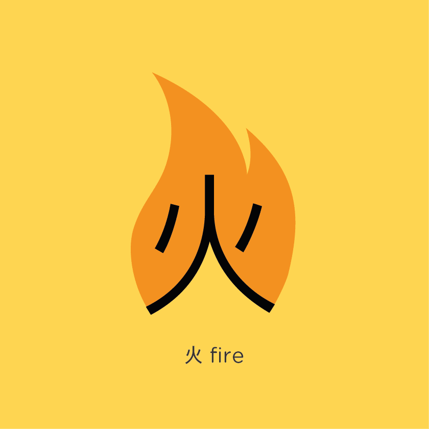 chineasy (1)