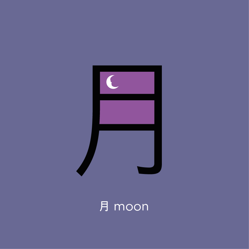 chineasy (10)