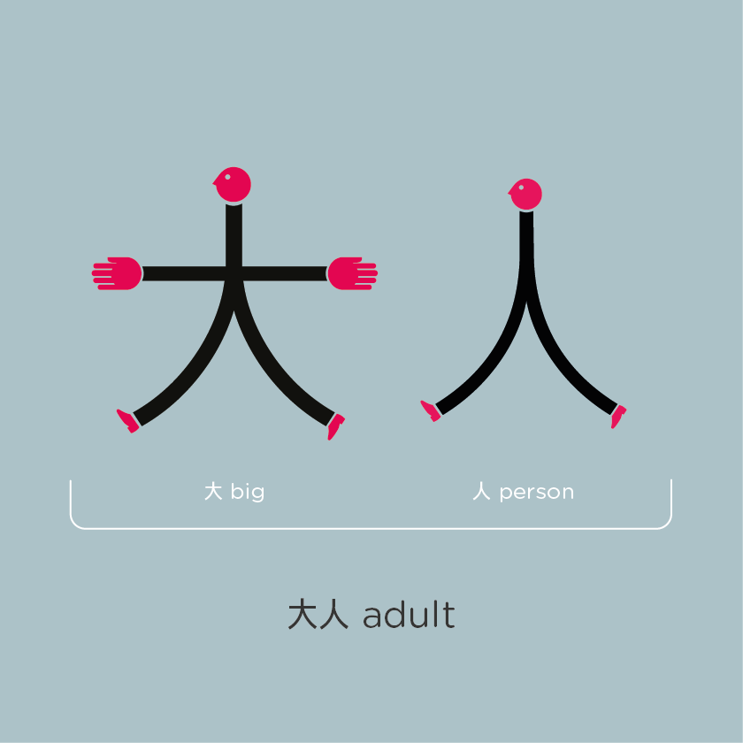 chineasy (16)