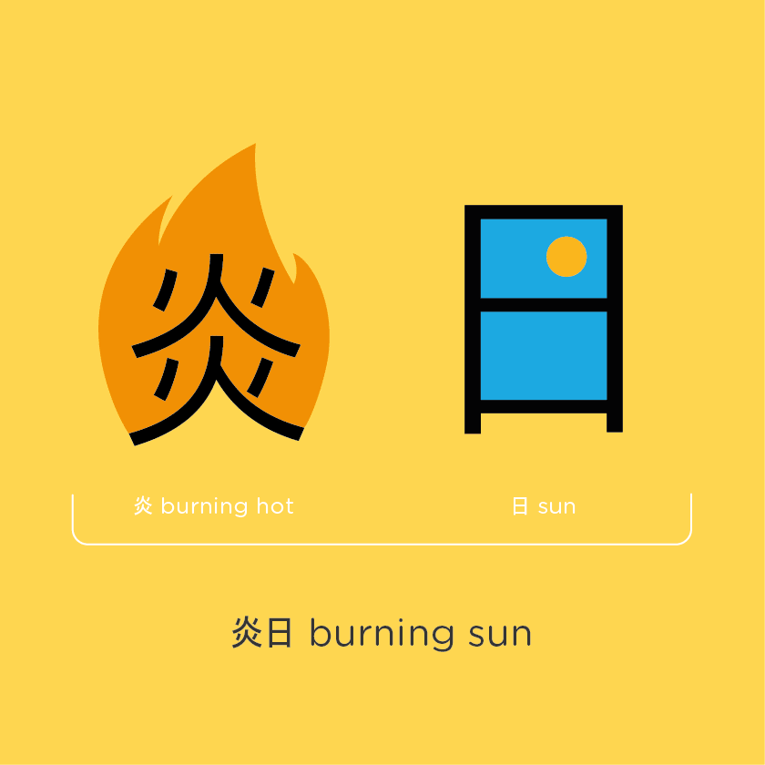 chineasy (18)