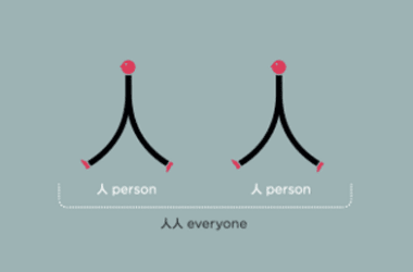Chineasy: um método incrível para aprender chinês • chineasy 20
