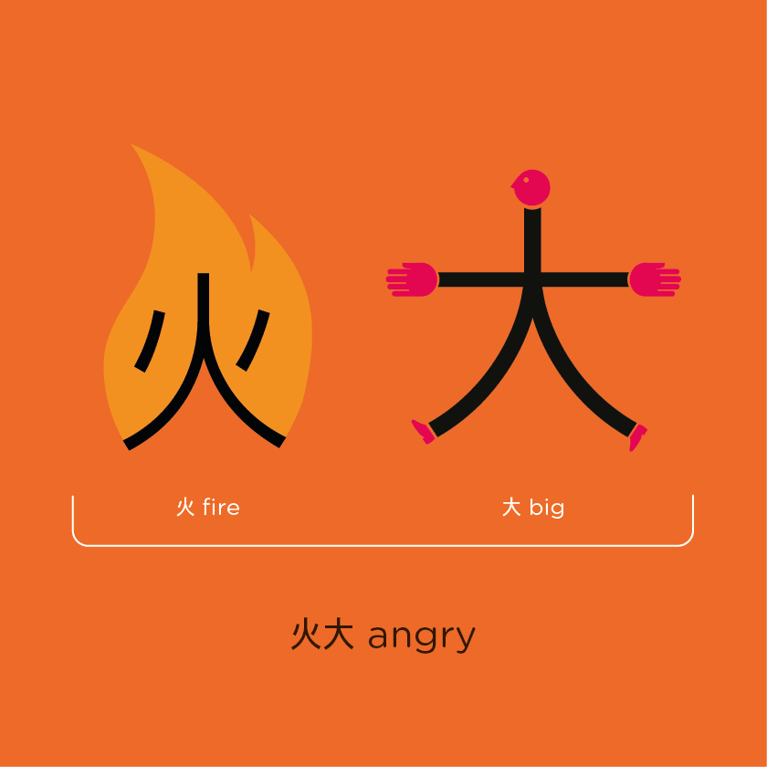 chineasy (21)