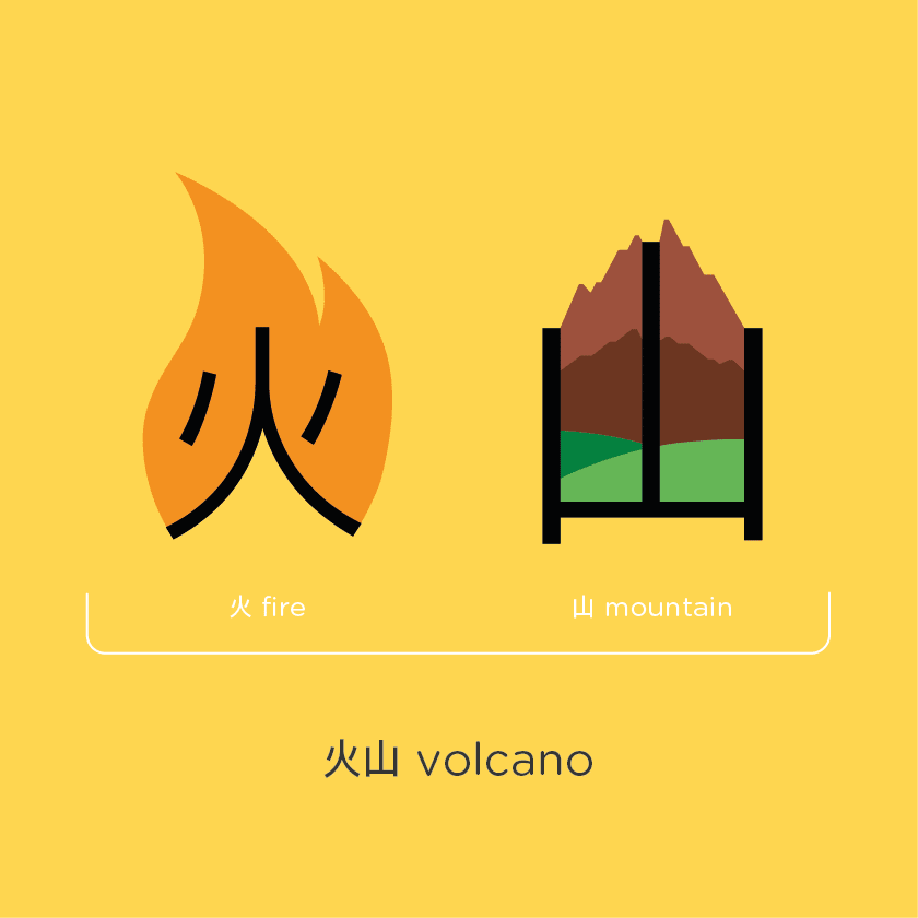 chineasy (22)