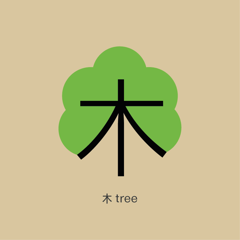 chineasy (5)