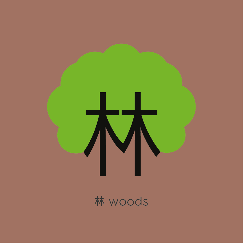 chineasy (6)