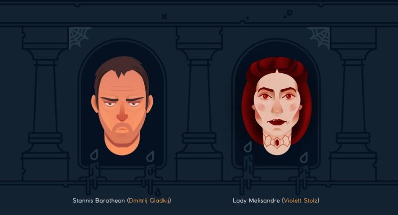 game-of-heads-um-tributo-de-30-ilustradores-para-o-game-of-thrones (4)