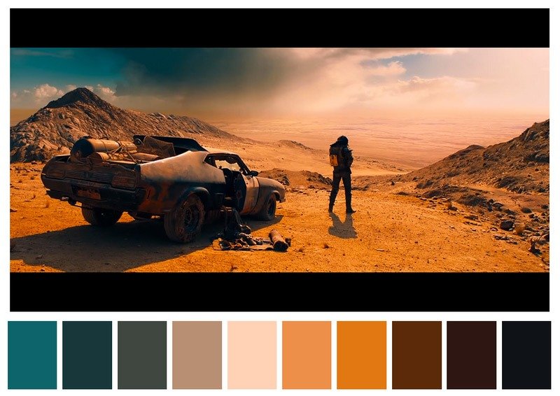 cenas-de-filmes-famosos-e-suas-paletas-de-cores-mad-max-estrada-da-furia