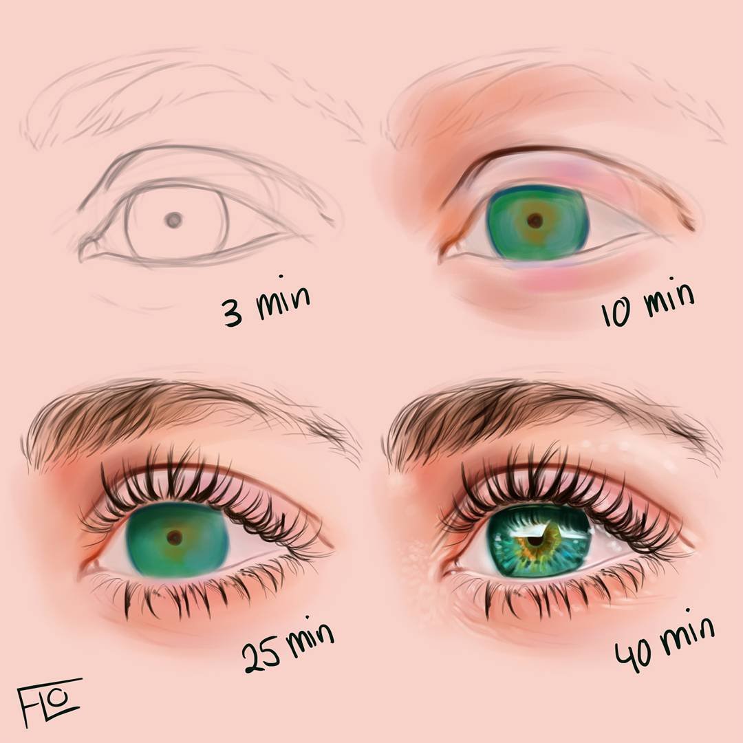 Essa ilustradora mostra quanto tempo leva em cada processo de uma ilustração • essa ilustradora mostra quanto tempo leva em cada processo de uma ilustracao 1
