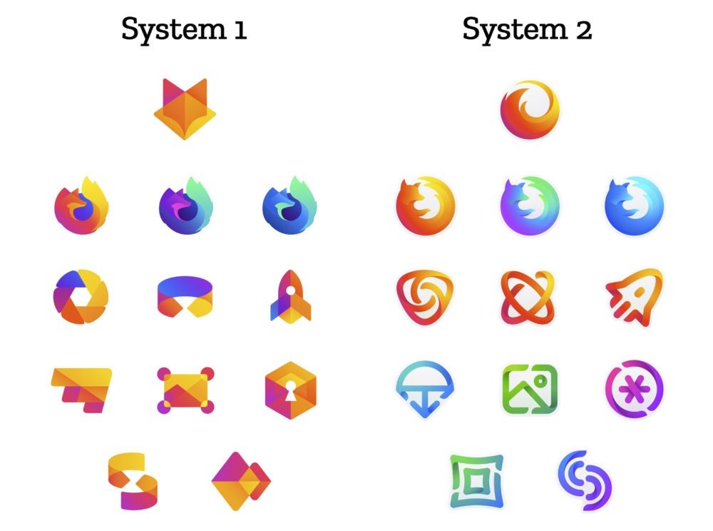 A Mozilla está trabalhando no redesign do Firefox e quer sua opinião • mozilla vai mudar o design do firefox e quer saber sua opiniao 1