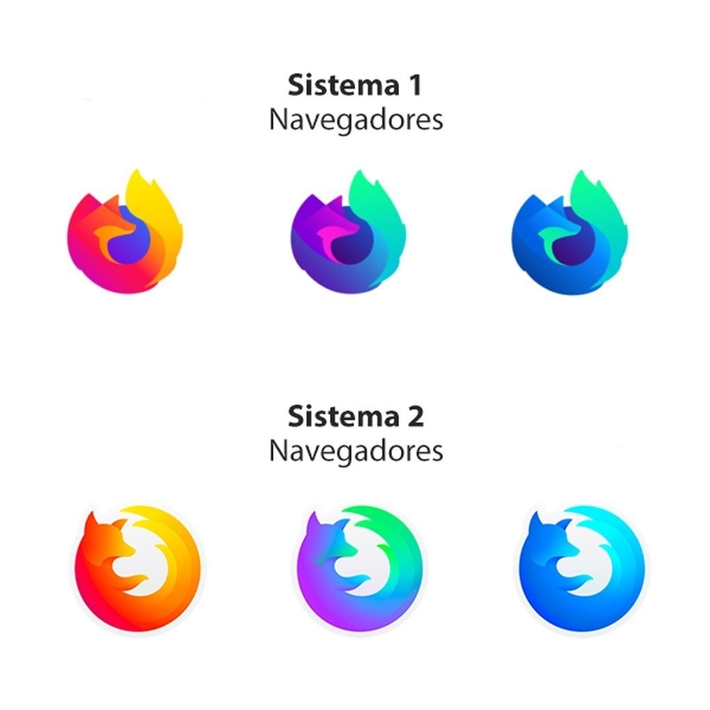 A Mozilla está trabalhando no redesign do Firefox e quer sua opinião • mozilla vai mudar o design do firefox e quer saber sua opiniao 3