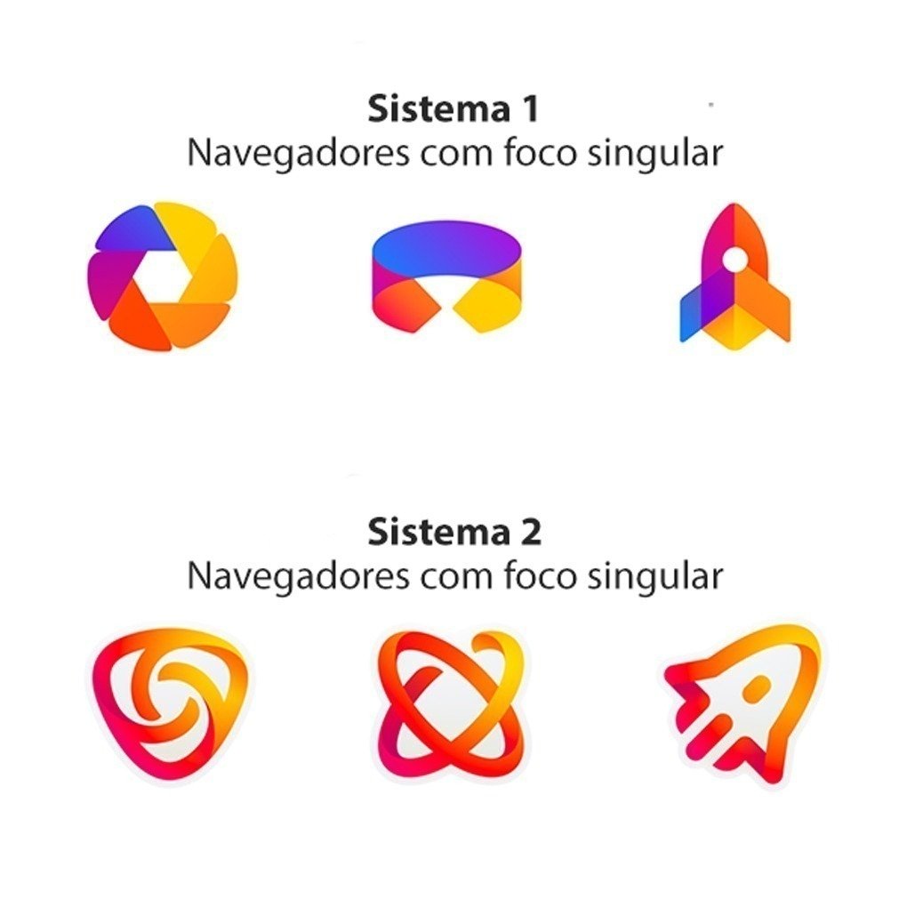 A Mozilla está trabalhando no redesign do Firefox e quer sua opinião • mozilla vai mudar o design do firefox e quer saber sua opiniao 4
