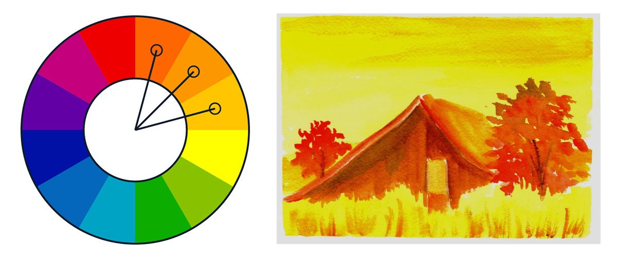 Cores - cores círculo cromático temperatura teoria das cores