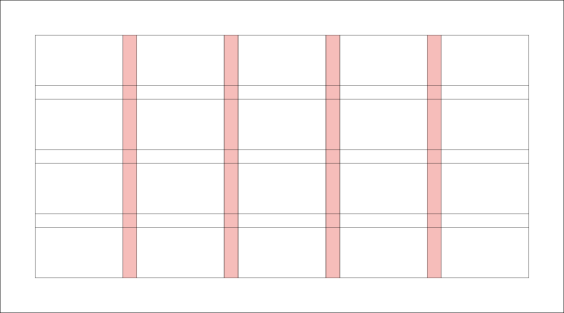 O que todo designer precisa saber sobre grids • gutter