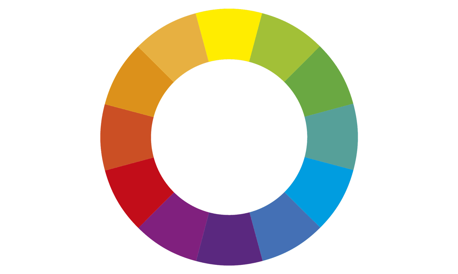 Círculo cromático: como aplicar a teoria das cores no seu projeto