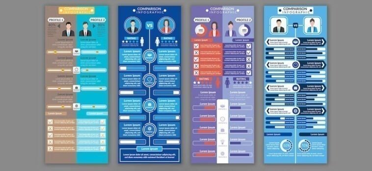 Infográfico: o que é, como fazer e exemplos para baixar • Designerd