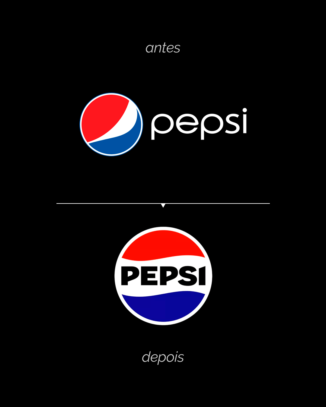 Nova Identidade Visual da Pepsi no Brasil • Designerd