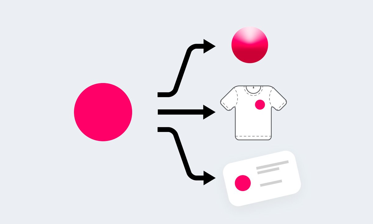 Como Automatizar Mockups (e muito mais) com IA e Economizar Horas de Trabalho • automacao mockup ai