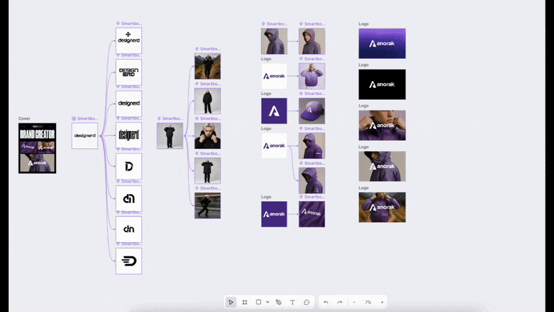 Como criar logo com IA em poucos minutos Como criar logo com IA em poucos minutos • ferramentas edicao kittl flow