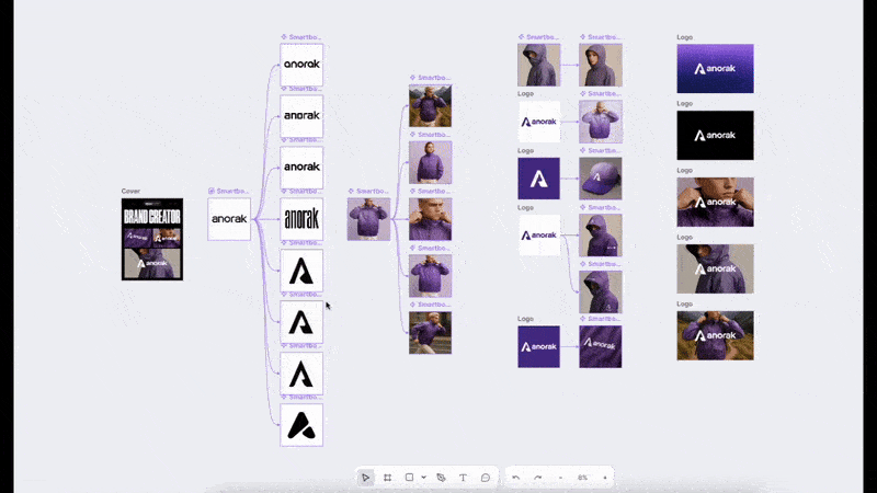 Como criar logo com IA em poucos minutos Como criar logo com IA em poucos minutos • kittl flows criar logo ia